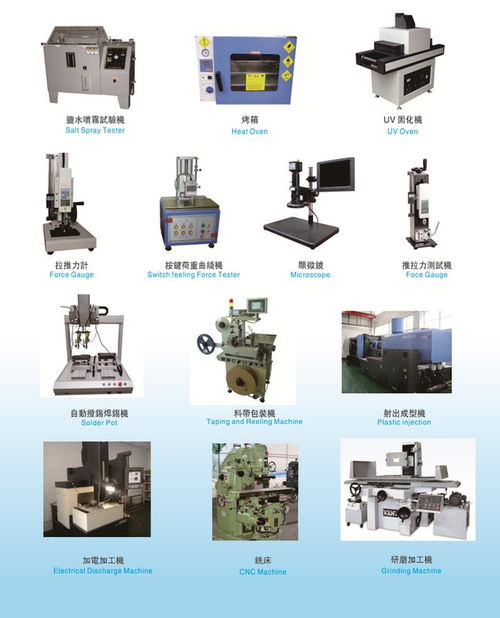 東莞市信音電子科技 專(zhuān)業(yè)、高效的技術(shù)服務(wù)解決方案